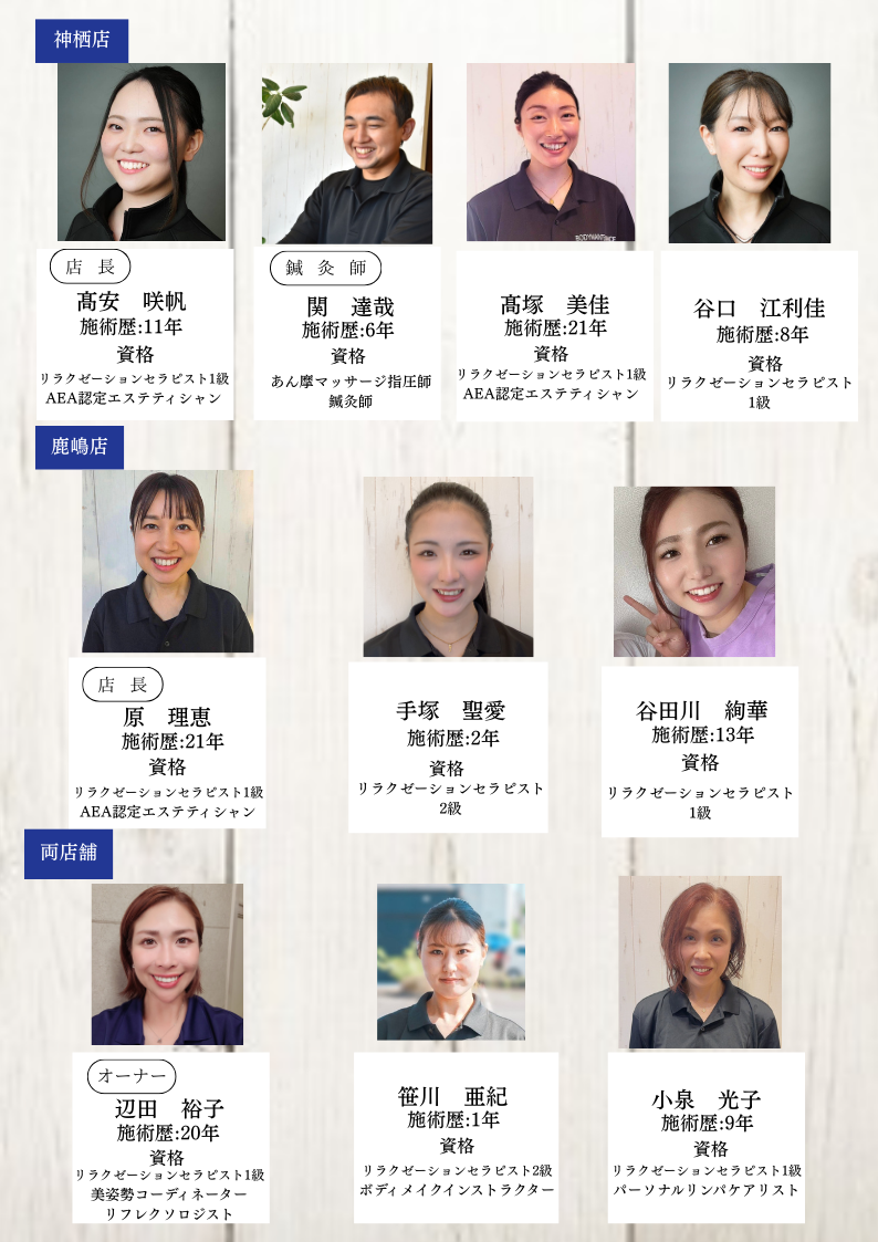 スタッフ紹介